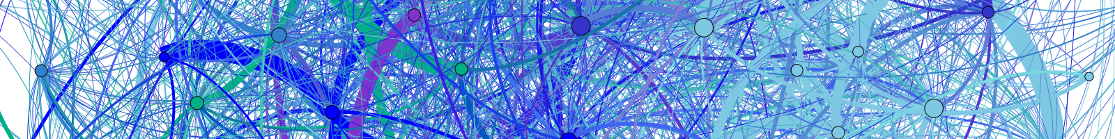 My organizational workflow (org-roam x notion)